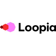 Rabattkoder och erbjudanden för loopia.se